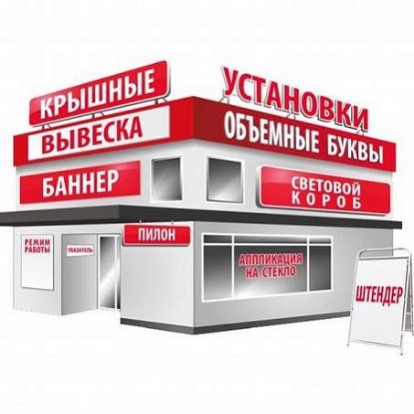 От чего зависит качество наружной рекламы?